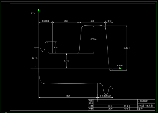 小型压机的液压系统（2）（CAD+说明书）缩略图